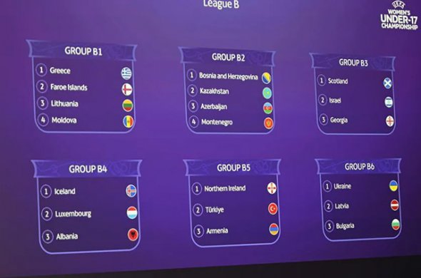 17-წლამდე გოგონათა ნაკრები სამგუნდიან ჯგუფში მოხვდა 17-წლამდე გოგონათა ნაკრები სამგუნდიან ჯგუფში მოხვდა