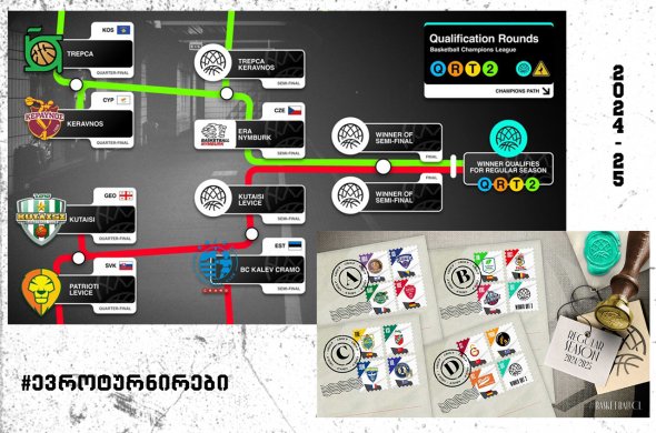 ფიბა-ს ჩემპიონთა ლიგის ახალ სეზონში, „ქუთაისი 2010“-ის მეტოქეები და სავარაუდო ბადე ცნობილია ფიბა-ს ჩემპიონთა ლიგის ახალ სეზონში, „ქუთაისი 2010“-ის მეტოქეები და სავარაუდო ბადე ცნობილია