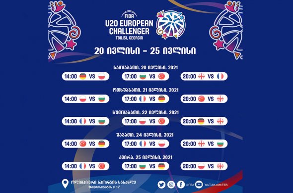 FIBA-ს 20-წლამდელთა ევროჩელენჯერზე