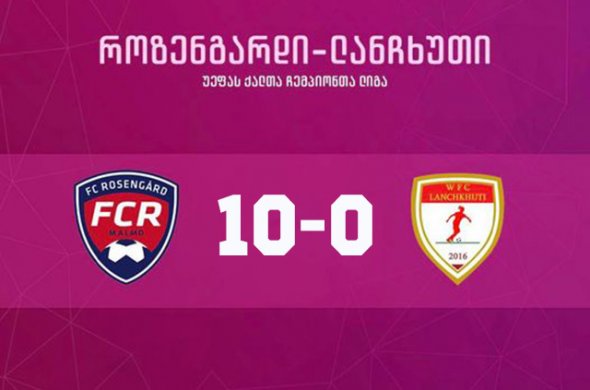 „ლანჩხუთი“ უეფა-ს ჩემპიონთა ლიგას გამოეთიშა