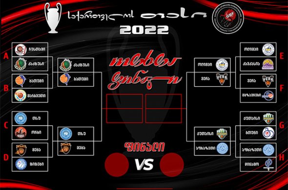 თასის გათამაშებაში გუნდები მეოთხედფინალში დაწყვილდნენ