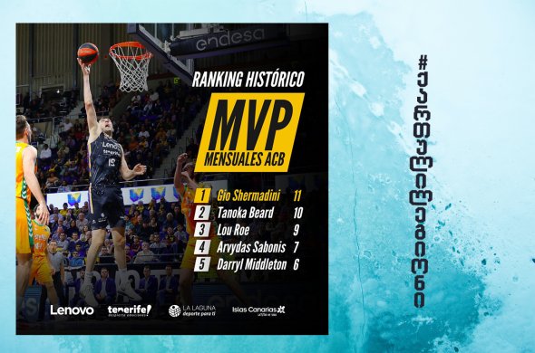 ესპანური ლიგის რეკორდსმენი – გიორგი შერმადინი პირველია! ესპანური ლიგის რეკორდსმენი – გიორგი შერმადინი პირველია!