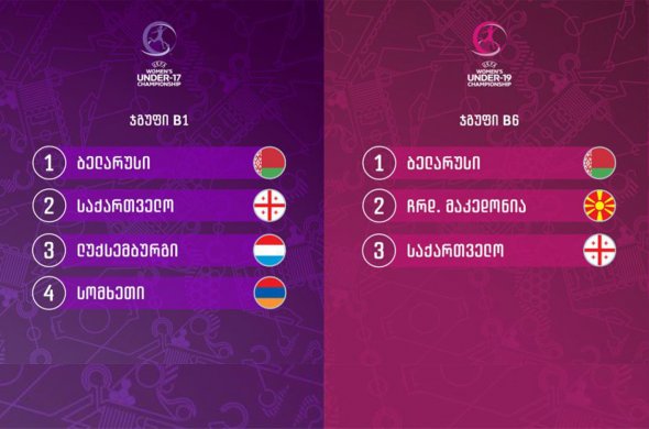 ქალთა ასაკობრივი ნაკრებების მეტოქეები ცნობილია