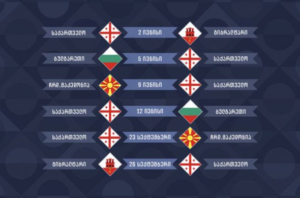 ვიწყებთ და ვამთავრებთ გიბრლატართან