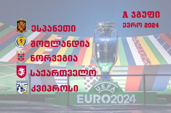 საქართველოს ნაკრების მეტოქეები ევრო 2024-ის საკვალიფიკაციოზე ცნობილია