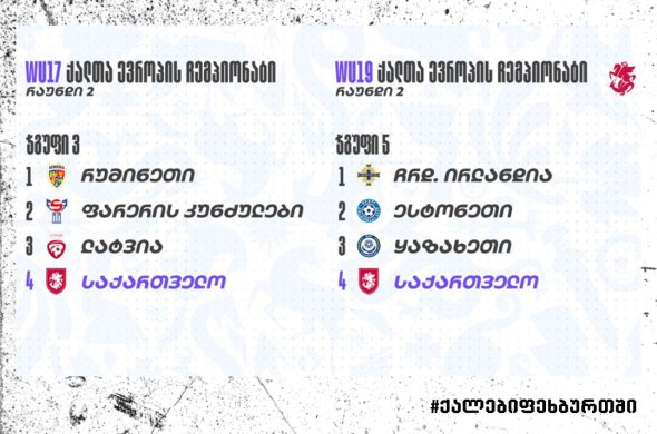 ნიონში გოგონათა ასაკობრივი გუნდების წილისყრა გაიმართა ნიონში გოგონათა ასაკობრივი გუნდების წილისყრა გაიმართა