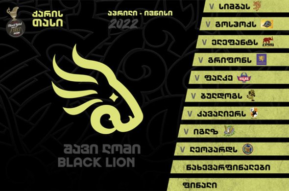 ქარი ქაფი -"შავი ლომის" მეტოქეები