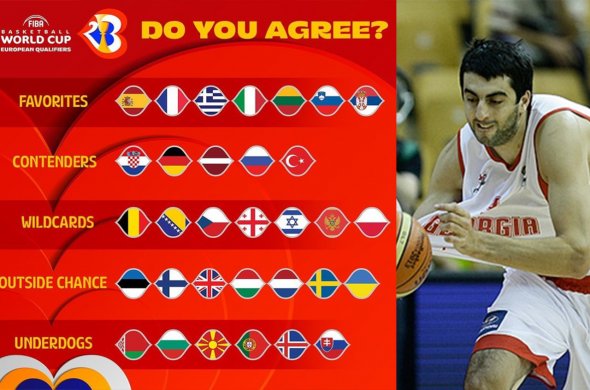 საქართველო Wildcards - უკრაინა Outside Chance