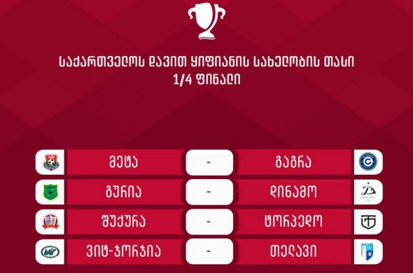 დავით ყიფიანის თასზე გუნდები 1/4-სთვის დაწყვილდნენ