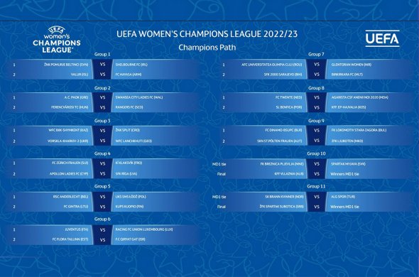 „ლანჩხუთი“ 18 აგვისტოს უკრაინულ „ჟილსტროის“ დაუპირისპირდება