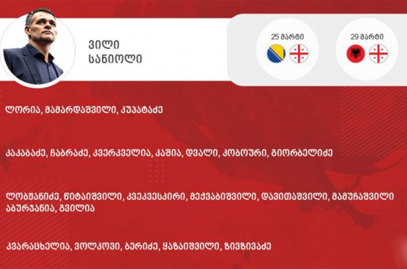 23 ფეხბურთელი 2 ამხანაგურისთვის მზადებას სანიოლის გუნდი 21 მარტიდან იწყებს