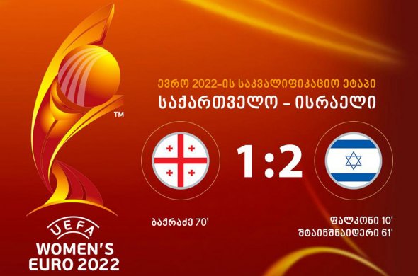 ქალთა ნაკრები ისრაელთან 1-2 დამარცხდა