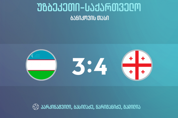 საქართველოს 17-წლამდე ნაკრებმა უზბეკეთის ნაკრები დაამარცხა