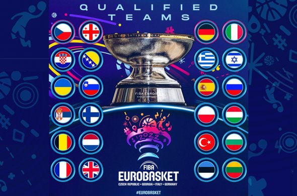 ევრობასკეტი 2022-ის ყველა მონაწილე ცნობილია