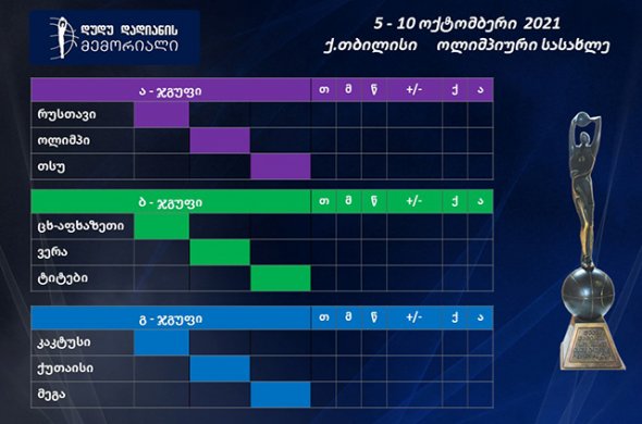 2021-2022 წლების სეზონის საკალათბურთო სეზონი დუდუ დადიანის მემორიალით გაიხსნება