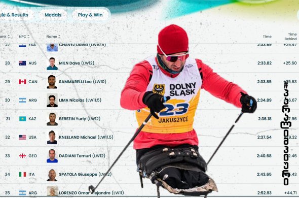 ორი ქართველი პარალიმპიელი მილანი-კორტინაში მიმდინარე ზამთრის პარალიმპიურ ოლიმპიადაში მონაწილეობს