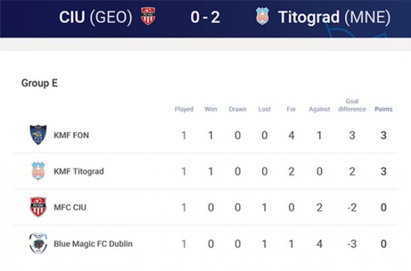 კსუ-მ პირველი მატჩი დასკვნით 3 წუთში წააგო