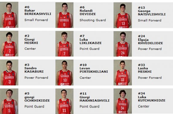 საქართველოს 18-წლამდელთა ნაკრები ჩრდილოეთ მაკედონიაში დღეს ევროჩელენჯერს იწყებს