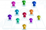 კობის „ლაინაფი“ და 4-3-3 ტაქტიკა