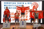მედალთცვენა 15 და 17-წლამდელ ძალოსანთა ევროპის ჩემპიონატიდან