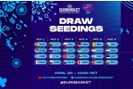 ევრობასკეტი 2022 წილისყრაზე საქართველო მეოთხე კალათში მოხვდა