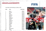 ფიფა-ს განახლებული რეიტინგით საქართველოს ფუტსალის ეროვნული ნაკრები მე-14 ადგილზეა