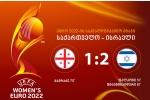 ქალთა ნაკრები ისრაელთან 1-2 დამარცხდა