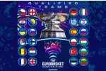 ევრობასკეტი 2022-ის ყველა მონაწილე ცნობილია