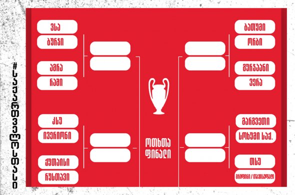 2025 წლის თასის გათამაშების მეტოქეები და მერვედფინალის კალენდარი ცნობილია