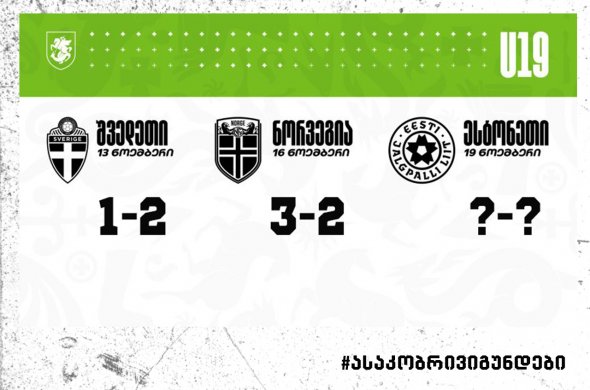 19-წლამდე ნაკრების ერთი ნაბიჯი ელიტ-რაუნდამდე