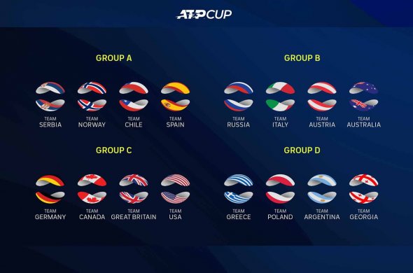 საქართველოს ვაჟთა ეროვნული ნაკრები ATP CUP 2022 -ზე იასპარეზებს