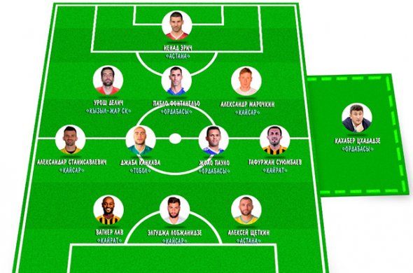 2+1 ყაზახურმა მედიამ ტურის სიმბოლური დაასახელა