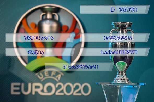 ყველა გზა რომში მიდის?